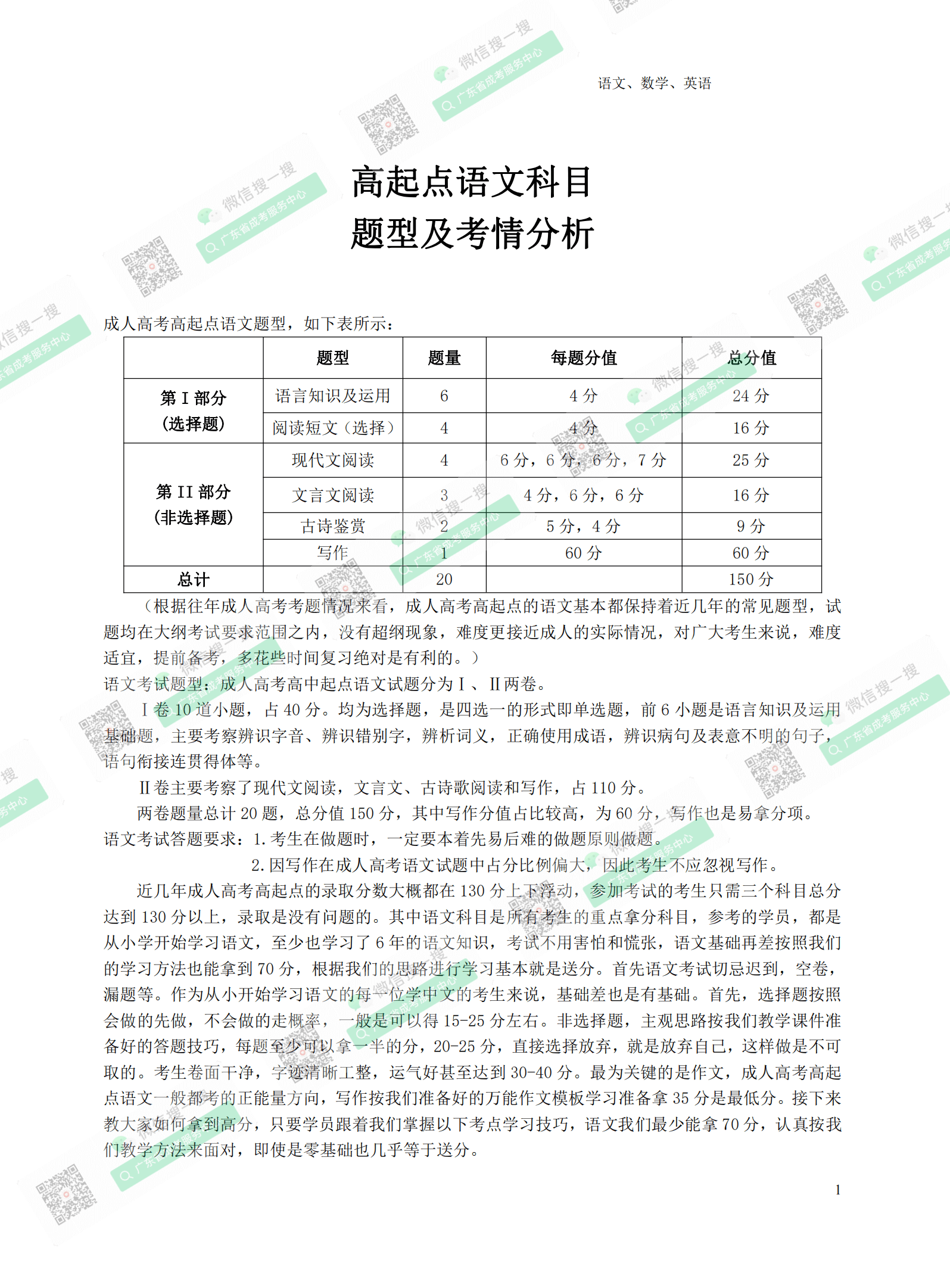 2021年深圳成人高考复习资料：高起点语文科目（电子版，可下载）