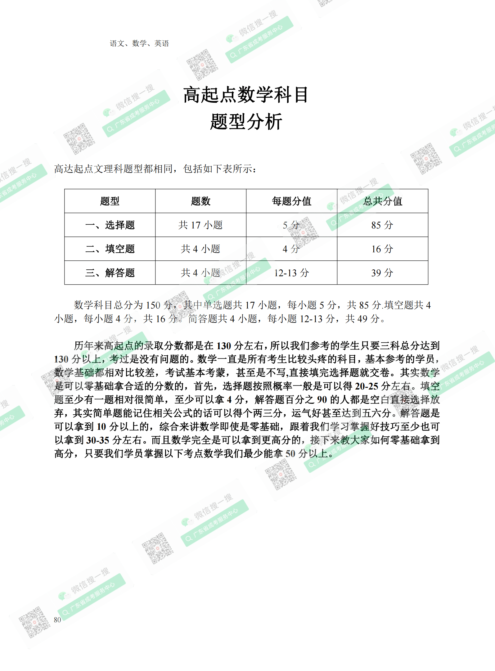 2021年深圳成人高考复习资料：高起点数学科目（电子版，可下载）