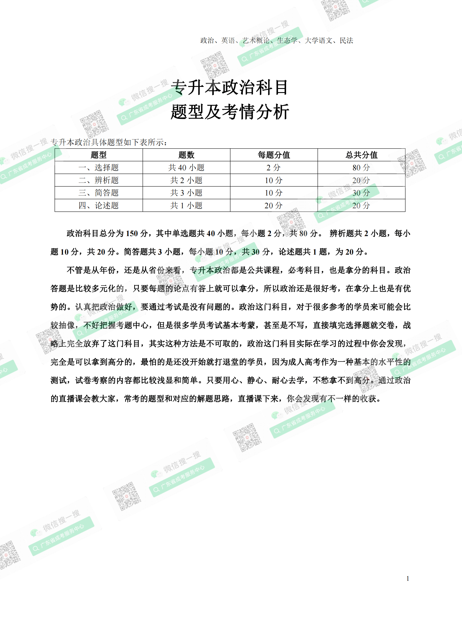 2021年深圳专升本成人高考复习资料：政治科目（电子版，可下载）