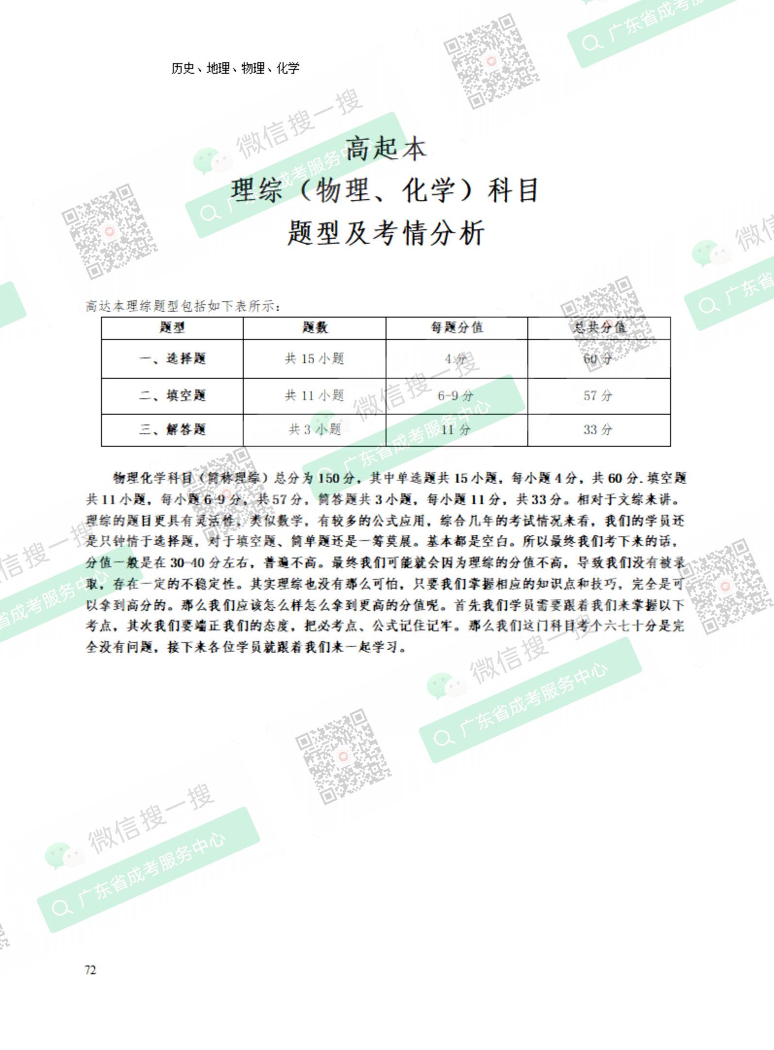 2021年深圳成人高考复习资料：高起点物理化学科目（电子版，可下载）