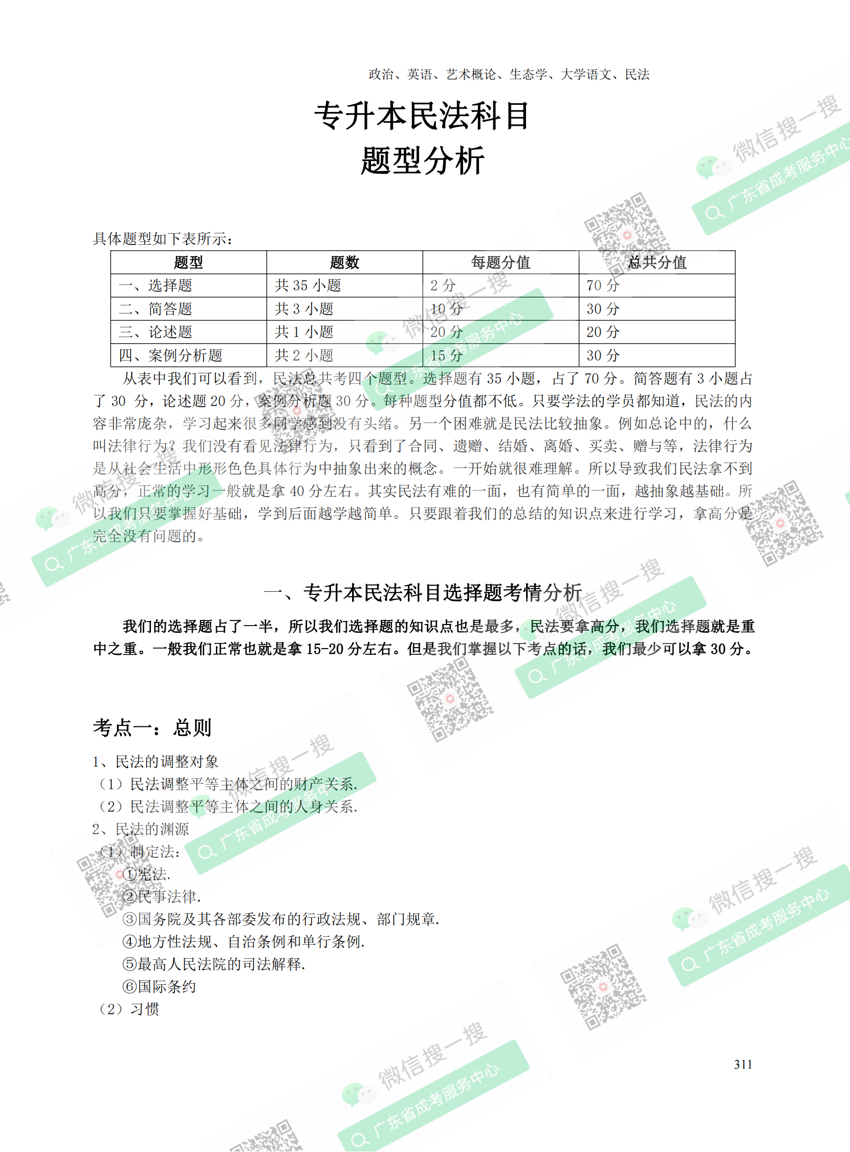 2021年深圳专升本成人高考复习资料：民法科目（电子版，可下载）
