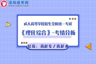 物化综合-成人高考高达本-试听课程（2020年）