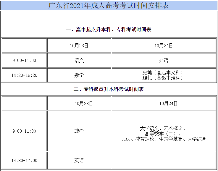 本周末深圳成考开考！这份考试指南请仔细阅读！